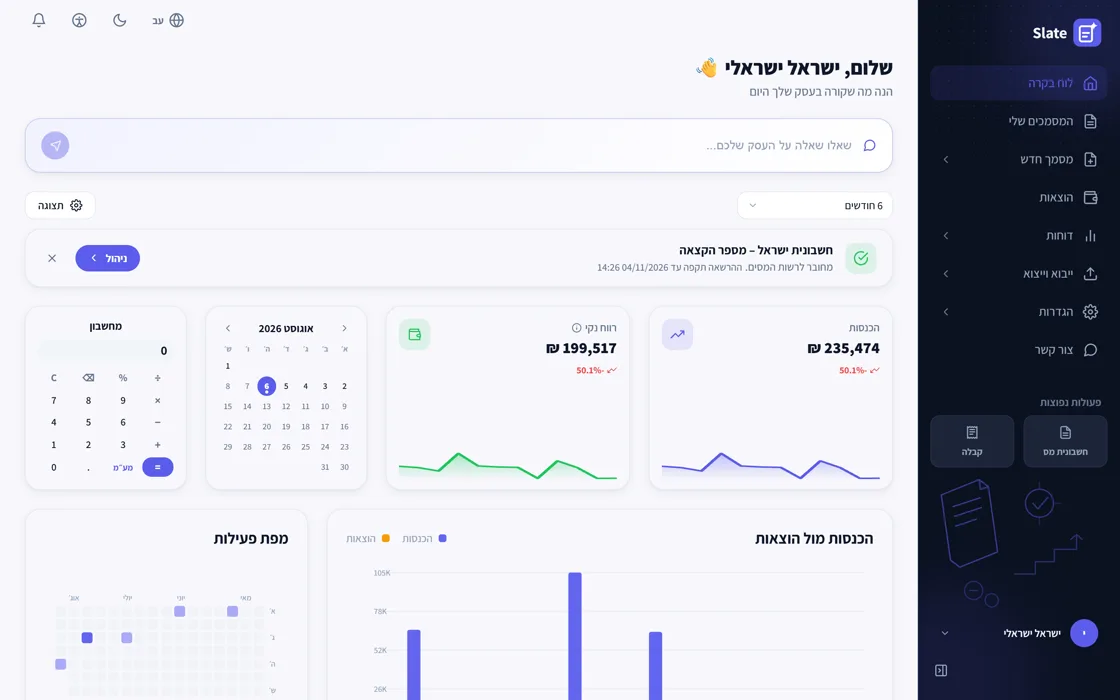 לוח הבקרה של סלייט: הכנסות, רווח נקי, מעקב חשבונית ישראל וגרף הכנסות מול הוצאות